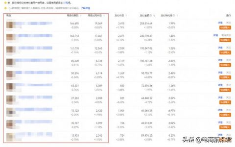 京东如何提高店铺流量和访客（拼多多如何提高店铺流量和访客）