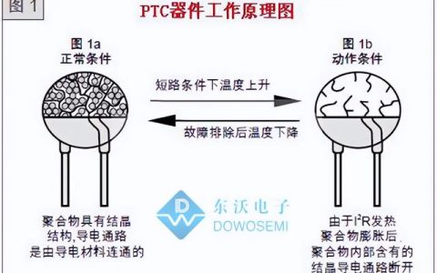 老式保险丝型号规格对照表（刀闸保险丝型号规格对照表）