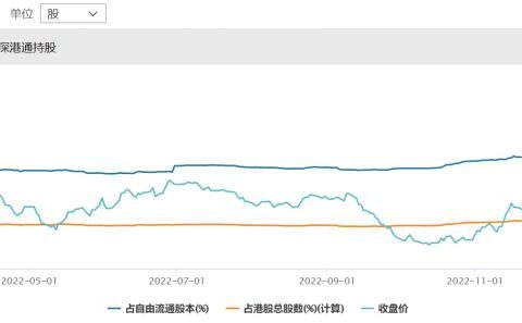 平安健康互联网股份有限公司怎么样，平安健康互联网股份有限公司怎么样四川？